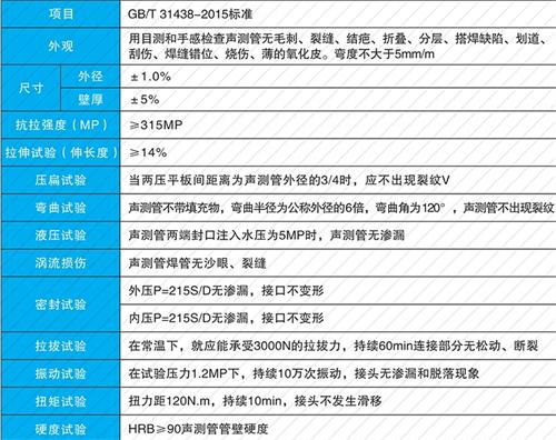 金寨法兰式声测管现货性能特点